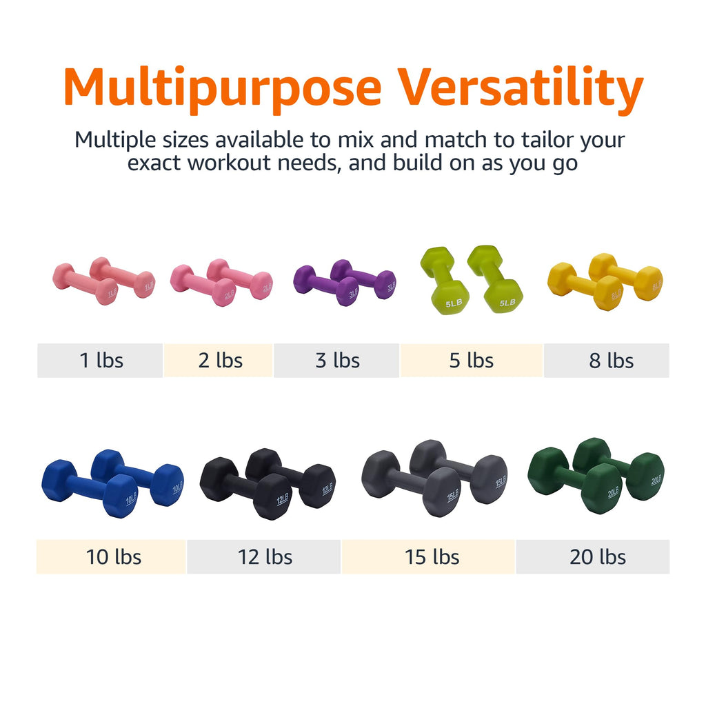 Amazon Basics Neoprene Dumbbell Hand Weights, 5 Pounds, Pair, Green